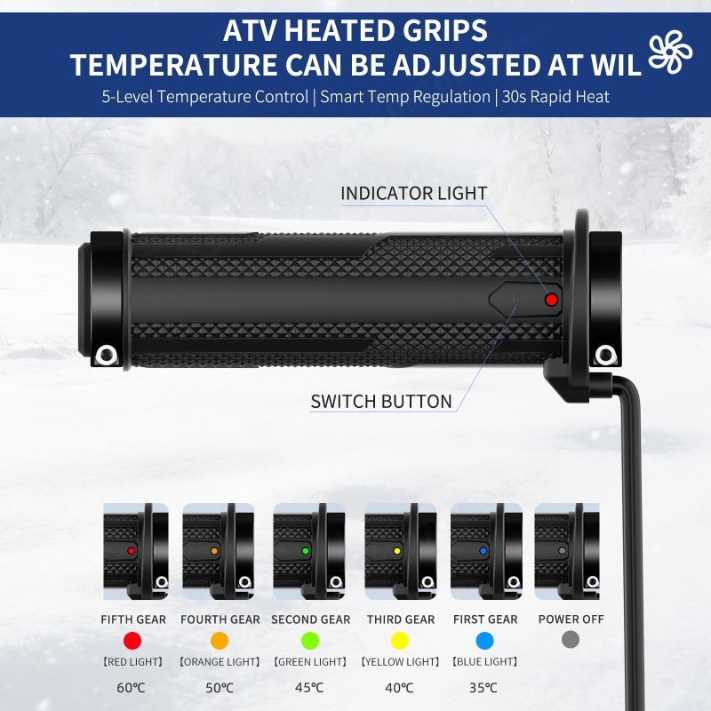 ที่จับแฮนด์แบบมีระบบทำความร้อน - Handlebar Grip Heated บทวิจารณ์และราคา